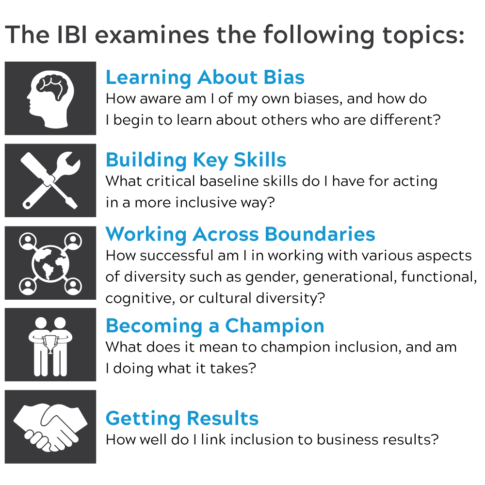 Inclusive Behaviors: Five Dimensions